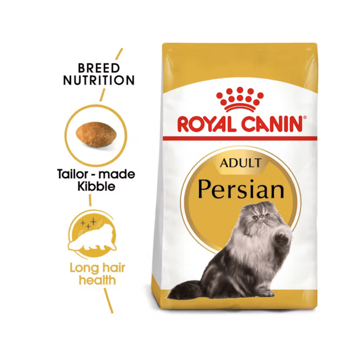 Royal Canin Persian Adult Cat Food - Pet Supply